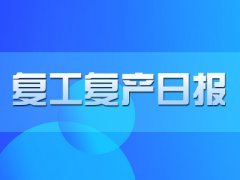 新华财经 | 3月6日复工复产日报